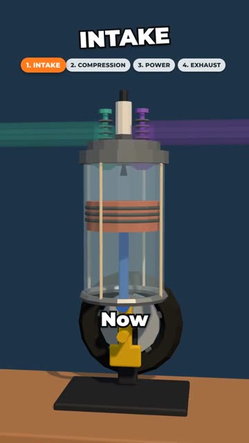 A see-through engine cylinder showing the piston during the intake stroke